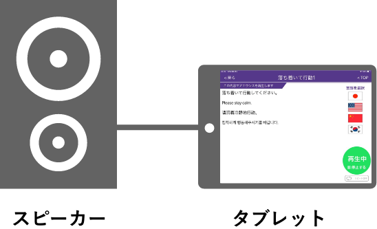 スピーカーとタブレット